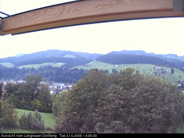 Webcam-Bild: Aussicht vom Dorfberg in Langnau 20061003-140500