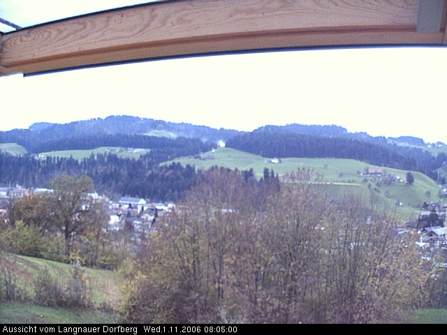 Webcam-Bild: Aussicht vom Dorfberg in Langnau 20061101-080500